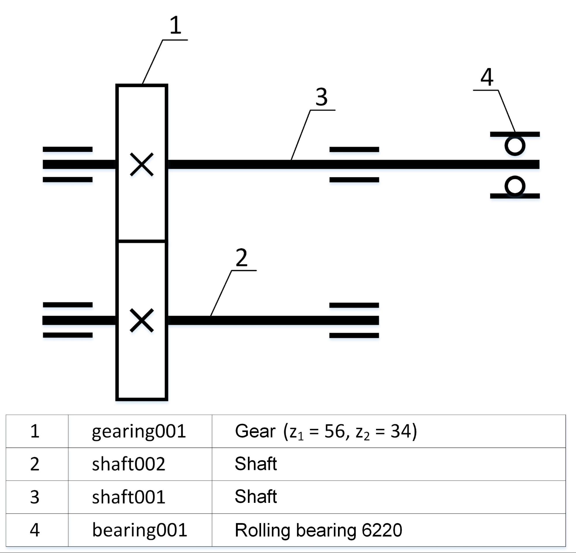 Kinematic scheme of screw-cutting lathe 1K62