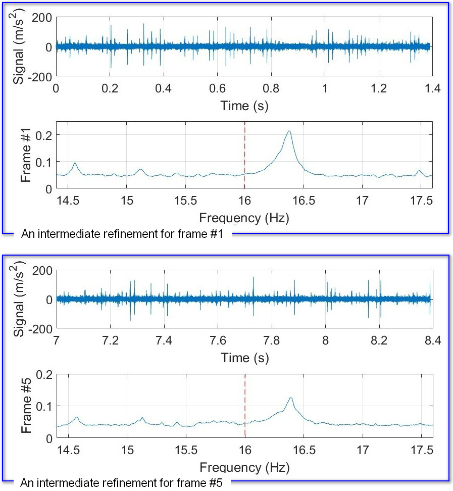 Intermediate frequency refinement